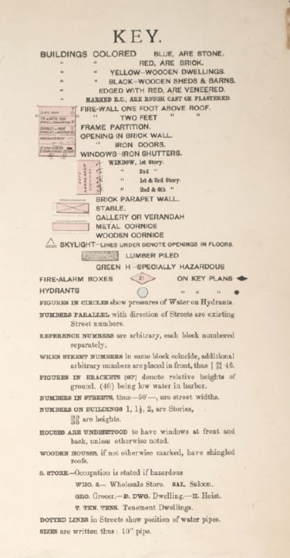 Detailed key to different symbols and other abbreviations from a vintage page of a fire insurance plan